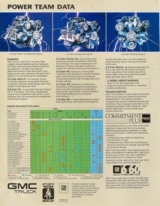 1988 GMC Trucks-04.jpg